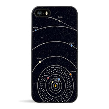 Starry space universe  Relief phone Cases For iphone X 8 8Plus 7 7Plus  6 6SPlus 5S SE Case Black plastic hard shell Case  back